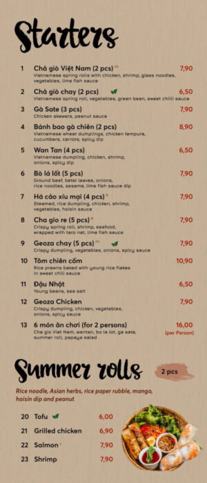 Asiatisch Sushi Landsberg am Lech (3)
