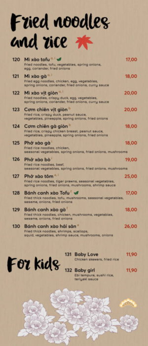 Asiatisch Sushi Landsberg am Lech (8)